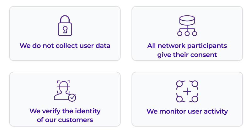 Compliance features of Infatica SDK